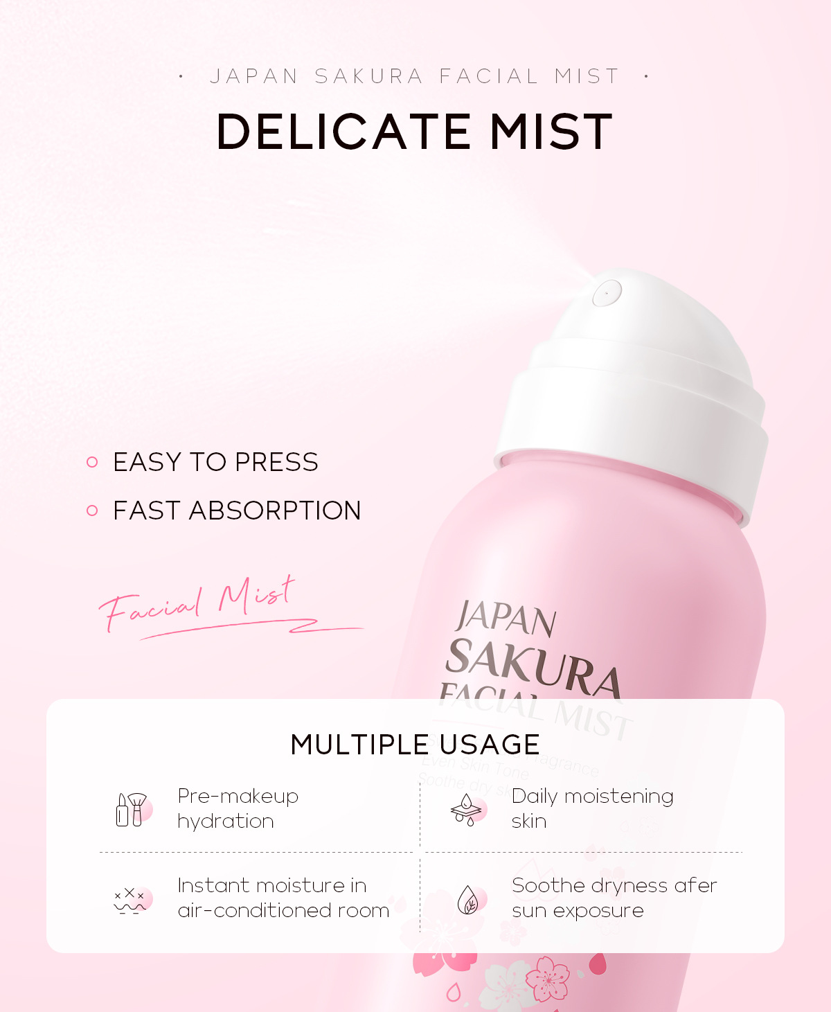LAIKOU Sakura Facial Mist Brig - огляд і ціна Skincare Niacinamide