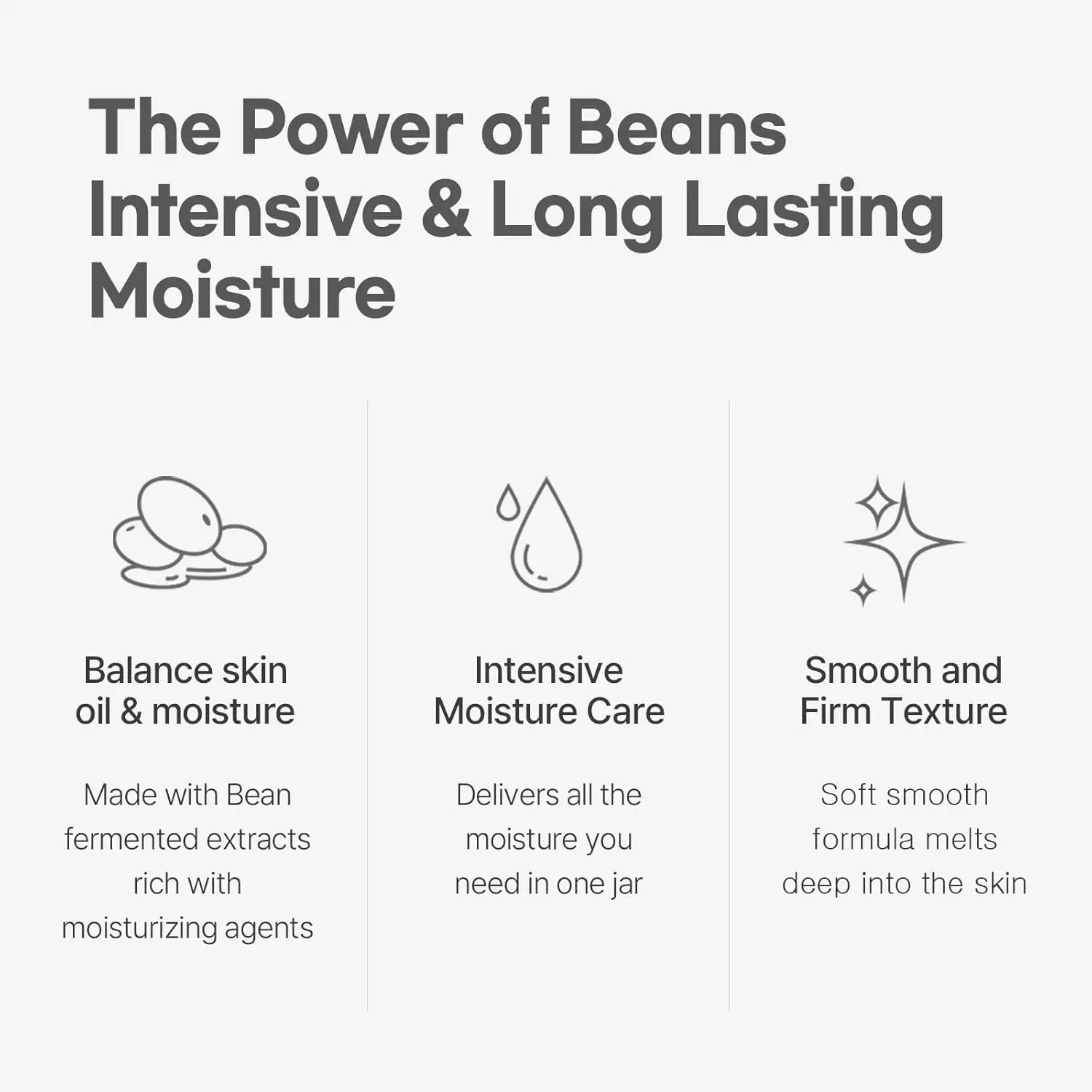 Mixsoon Bean Essence Cream Duo - огляд і ціна Skincare Korea