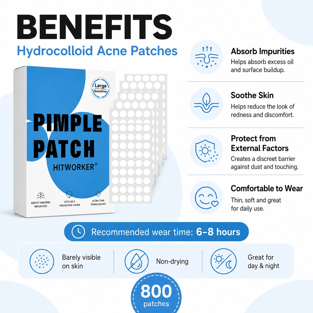 800Pcs Hydrocolloid Acne Pimpl - огляд і ціна Skincare Acne